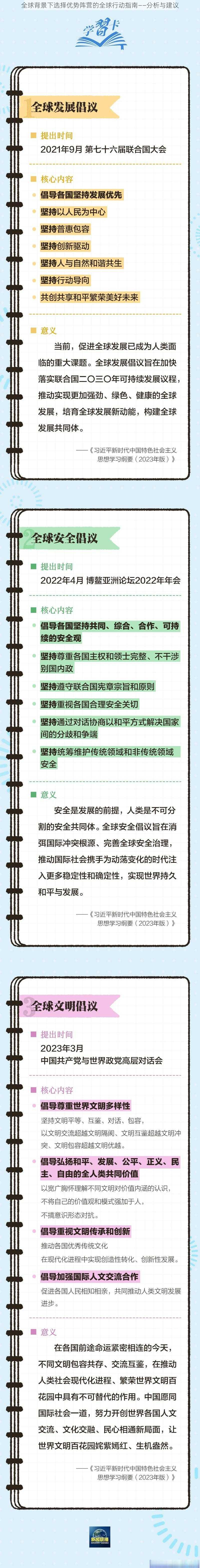 全球背景下选择优势阵营的全球行动指南——分析与建议