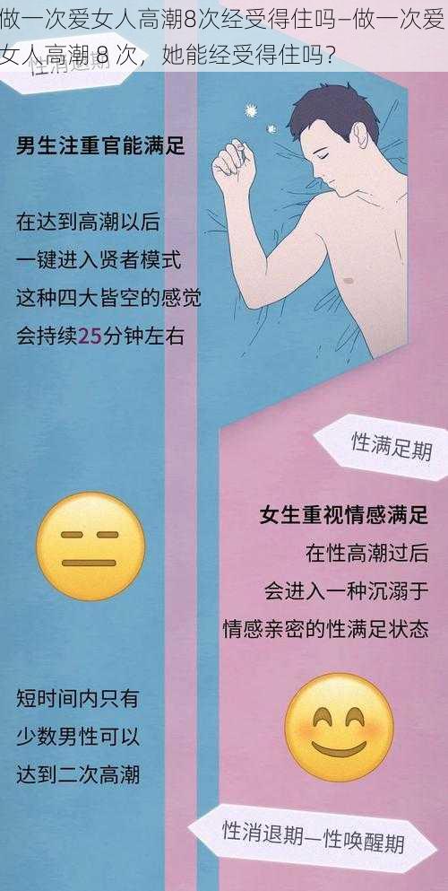 做一次爱女人高潮8次经受得住吗—做一次爱，女人高潮 8 次，她能经受得住吗？