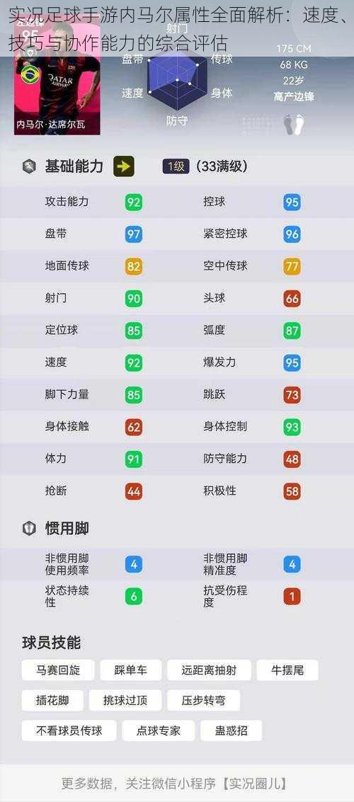 实况足球手游内马尔属性全面解析：速度、技巧与协作能力的综合评估
