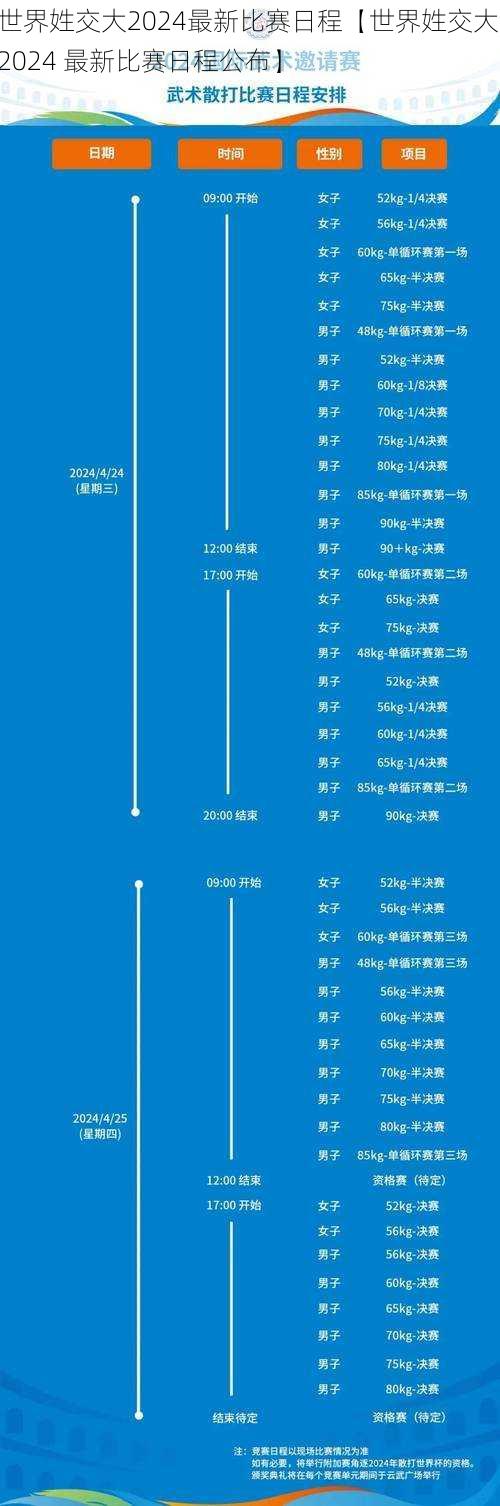 世界姓交大2024最新比赛日程【世界姓交大 2024 最新比赛日程公布】