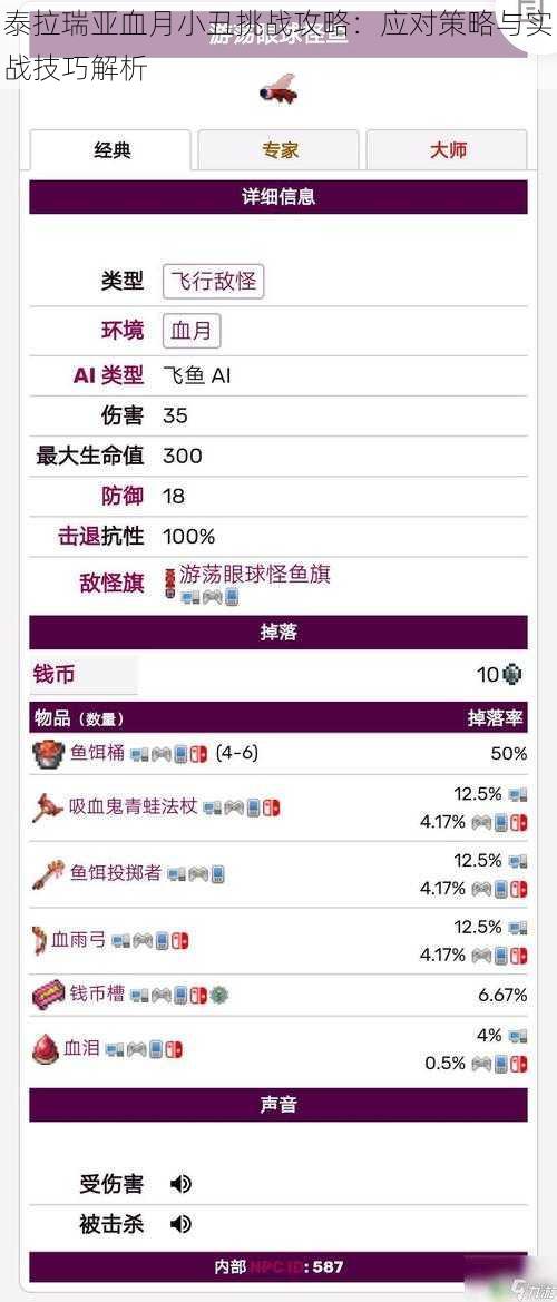 泰拉瑞亚血月小丑挑战攻略：应对策略与实战技巧解析