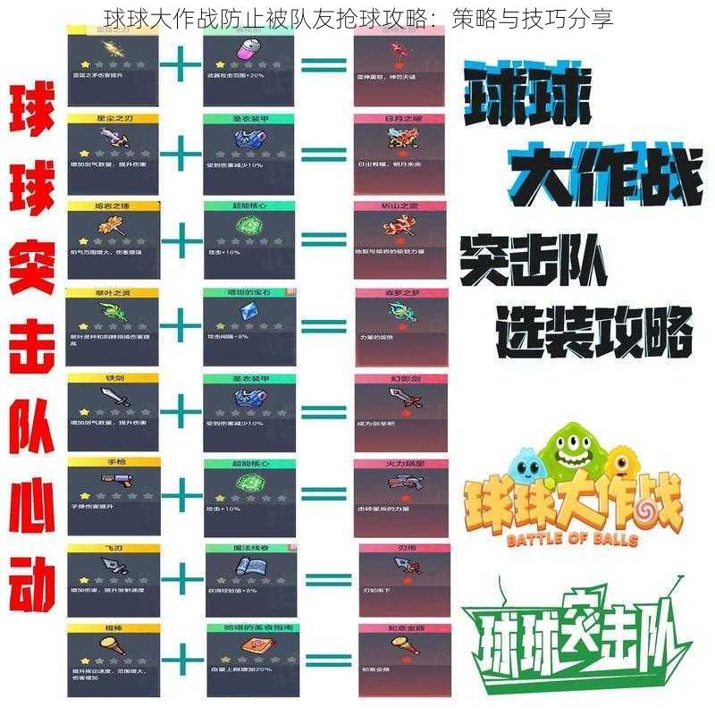 球球大作战防止被队友抢球攻略：策略与技巧分享