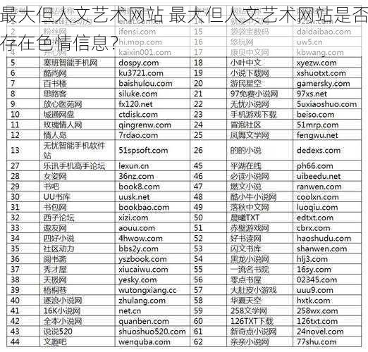 最大但人文艺术网站 最大但人文艺术网站是否存在色情信息？