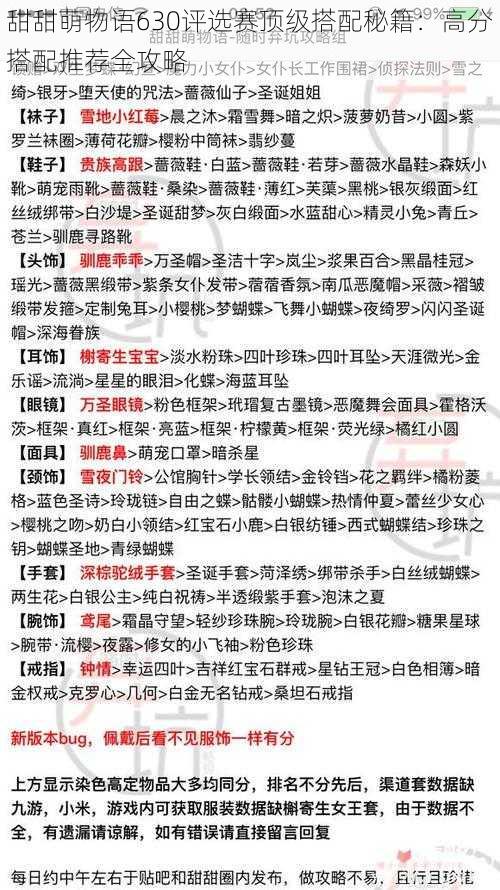 甜甜萌物语630评选赛顶级搭配秘籍：高分搭配推荐全攻略