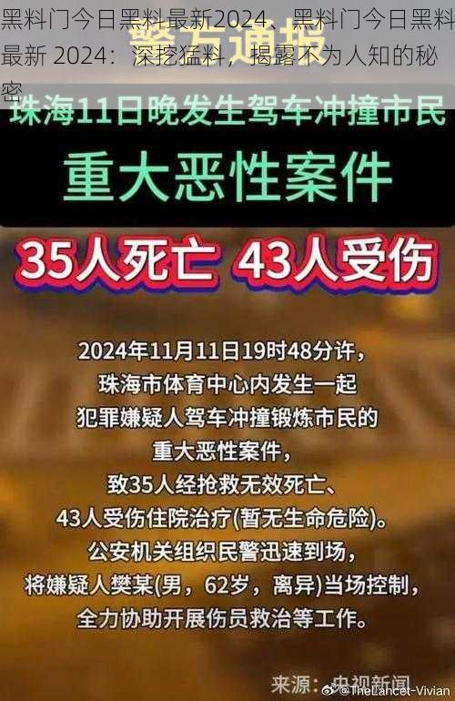 黑料门今日黑料最新2024、黑料门今日黑料最新 2024：深挖猛料，揭露不为人知的秘密