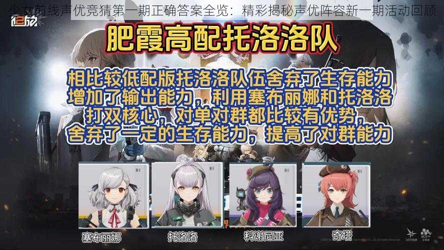 少女前线声优竞猜第一期正确答案全览：精彩揭秘声优阵容新一期活动回顾