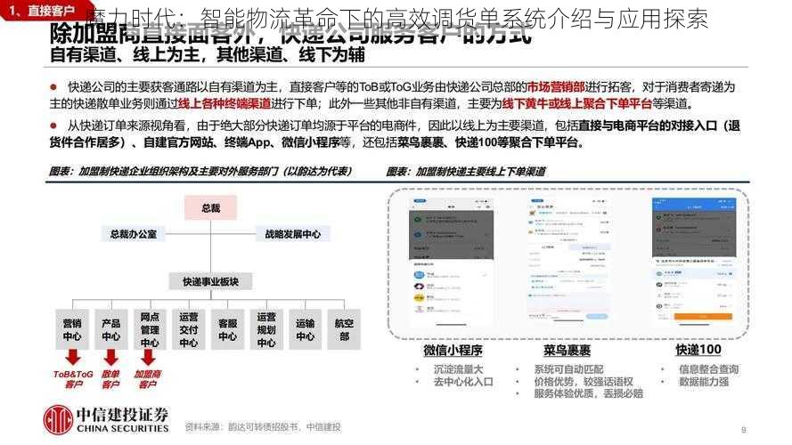 魔力时代：智能物流革命下的高效调货单系统介绍与应用探索