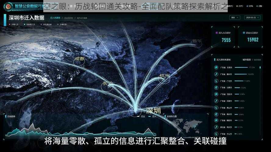 深空之眼：历战轮回通关攻略-全面配队策略探索解析之路