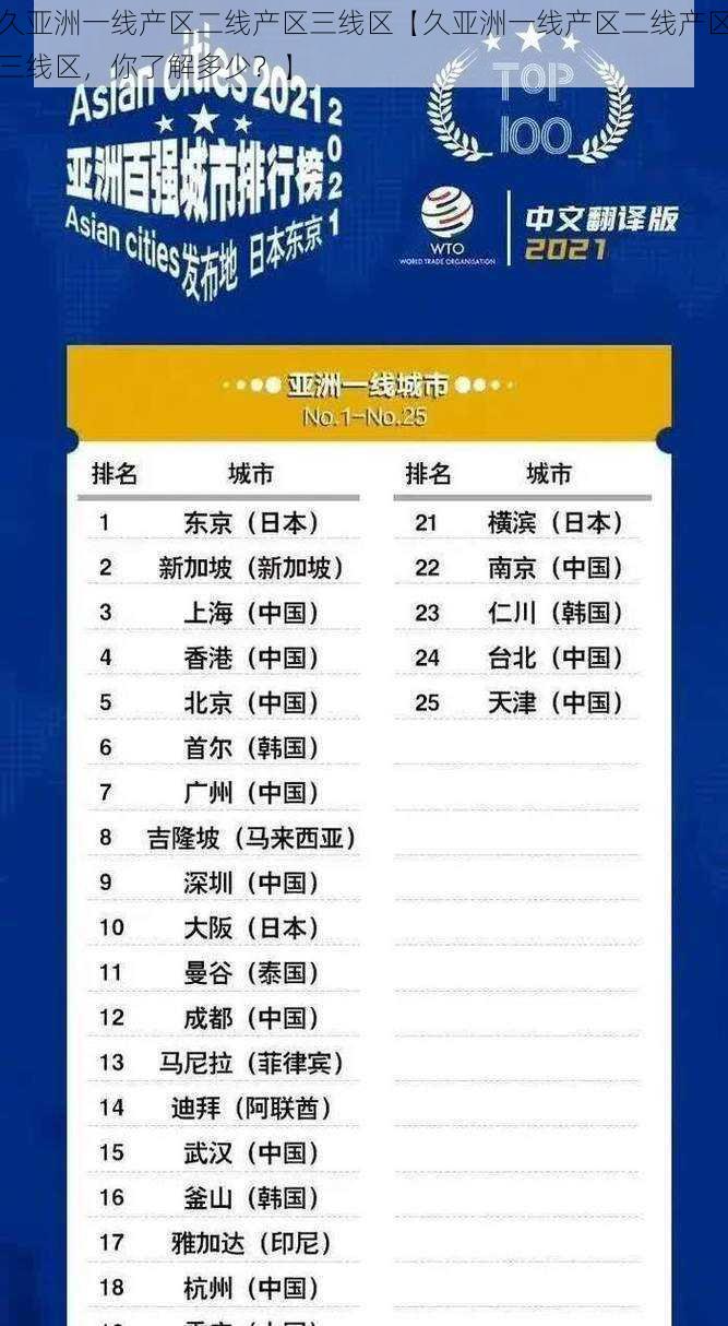 久亚洲一线产区二线产区三线区【久亚洲一线产区二线产区三线区，你了解多少？】