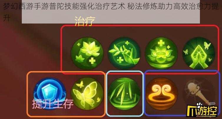 梦幻西游手游普陀技能强化治疗艺术 秘法修炼助力高效治愈力提升