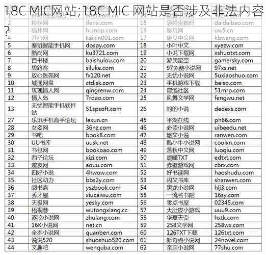 18C MIC网站;18C MIC 网站是否涉及非法内容？