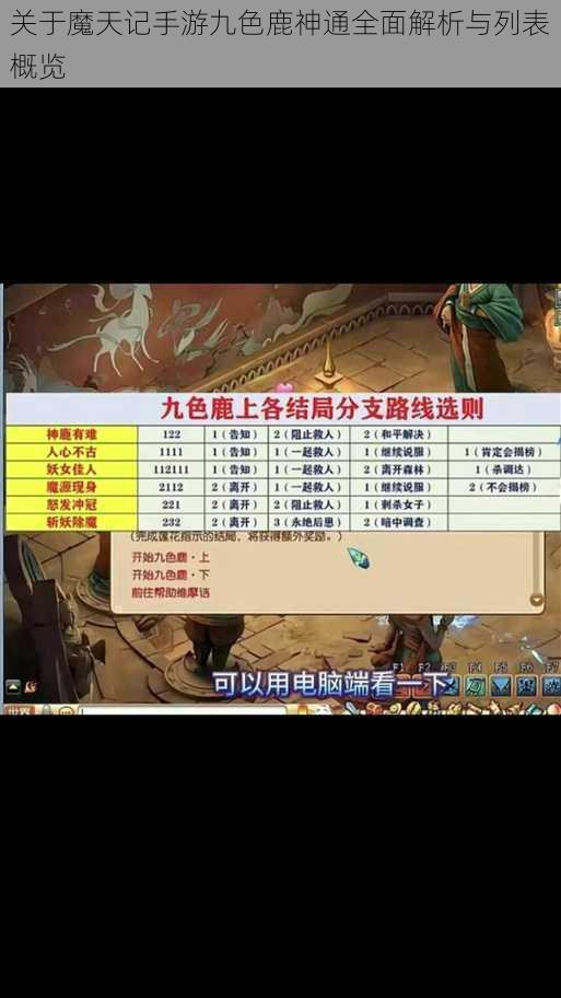 关于魔天记手游九色鹿神通全面解析与列表概览