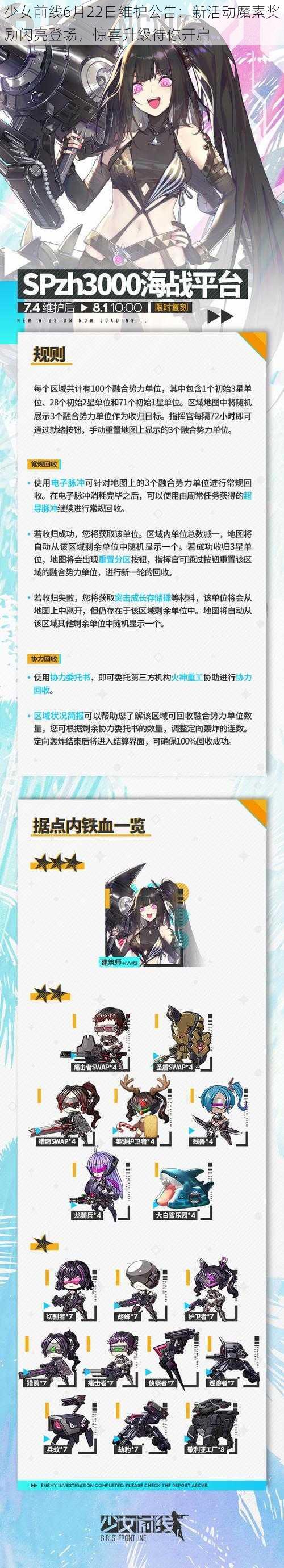 少女前线6月22日维护公告：新活动魔素奖励闪亮登场，惊喜升级待你开启