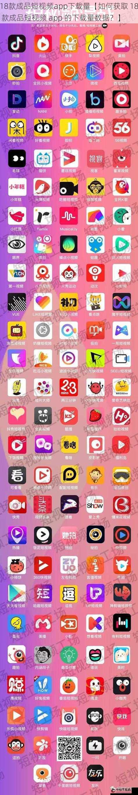 18款成品短视频app下载量【如何获取 18 款成品短视频 app 的下载量数据？】