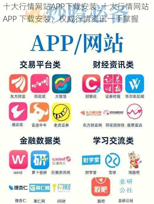 十大行情网站APP下载安装_十大行情网站 APP 下载安装，权威行情资讯一手掌握