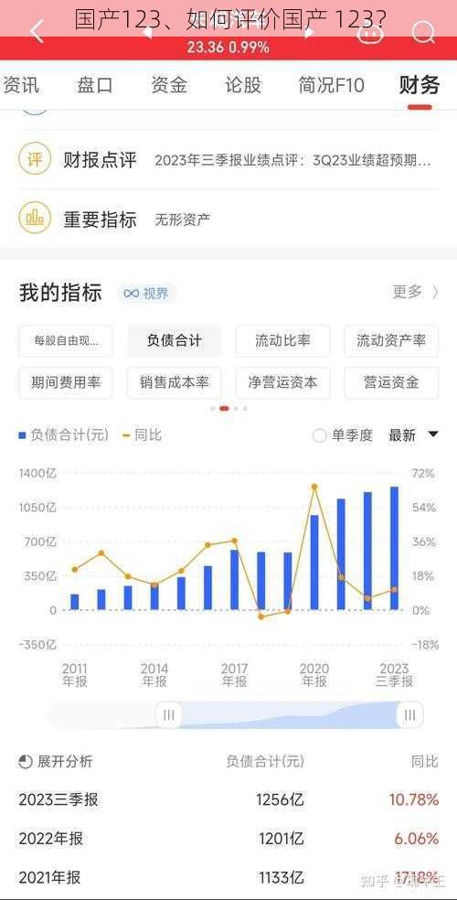 国产123、如何评价国产 123？