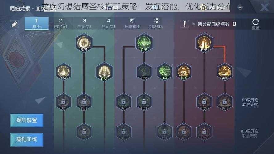 龙族幻想猎鹰圣核搭配策略：发掘潜能，优化战力分布