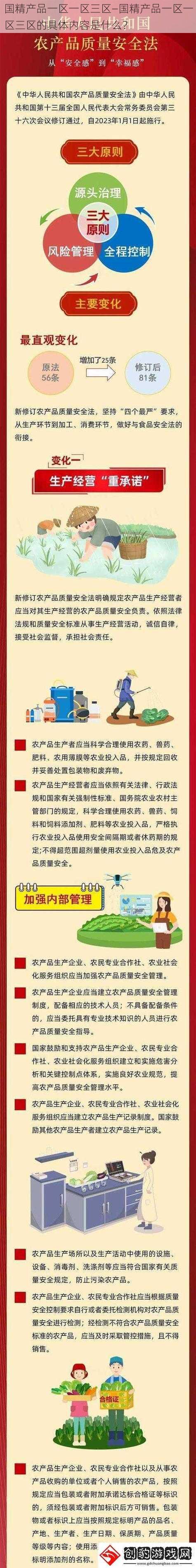 国精产品一区一区三区—国精产品一区一区三区的具体内容是什么？