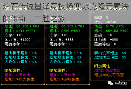 炉石传说墨泽竞技场寒冰克隆元素法的传奇十二胜之旅