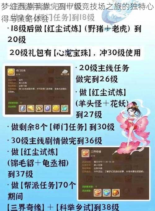 梦幻西游手游：四十级竞技场之旅的独特心得与策略体会