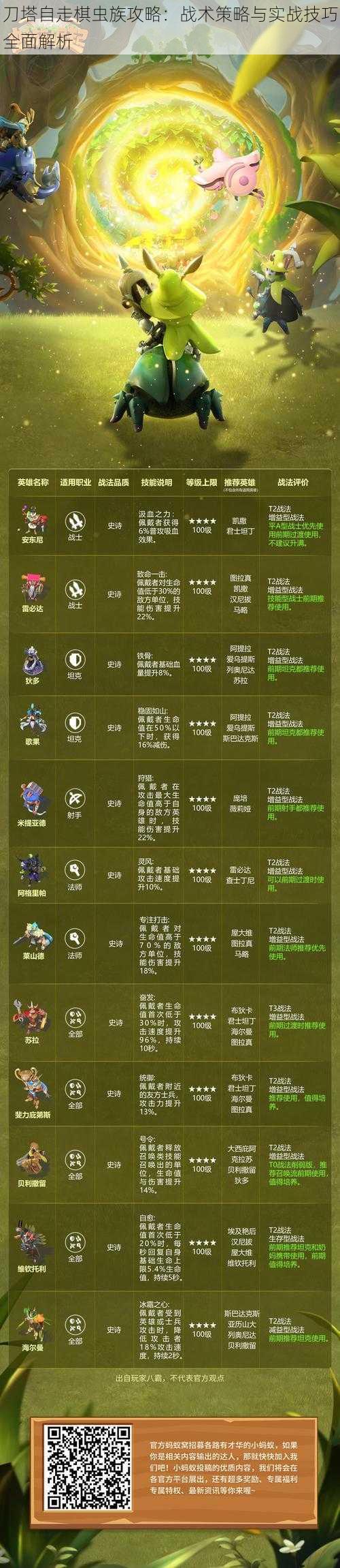 刀塔自走棋虫族攻略：战术策略与实战技巧全面解析