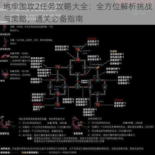 地牢围攻2任务攻略大全：全方位解析挑战与策略，通关必备指南