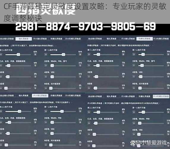CF手游最稳定灵敏度设置攻略：专业玩家的灵敏度调整秘诀