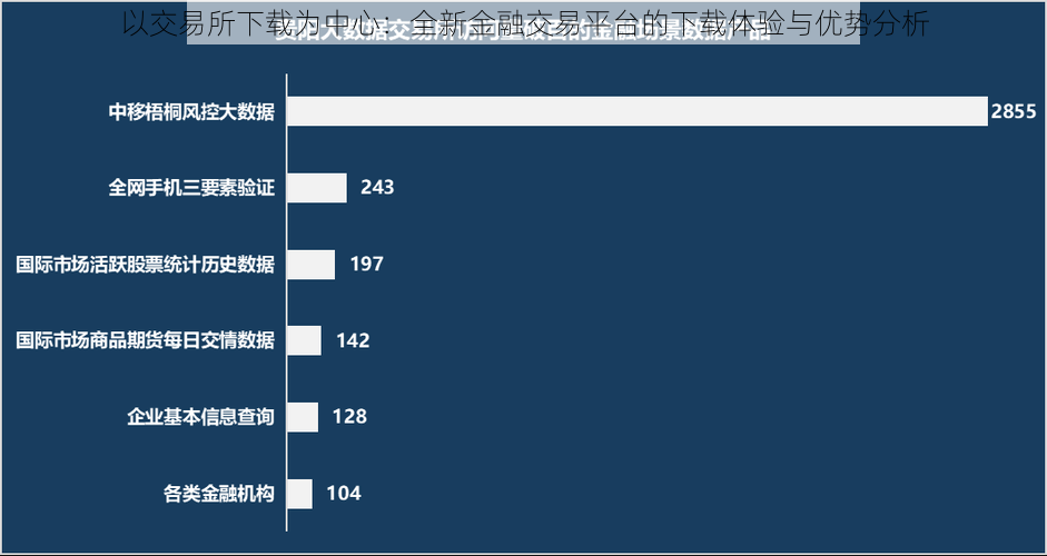 以交易所下载为中心：全新金融交易平台的下载体验与优势分析