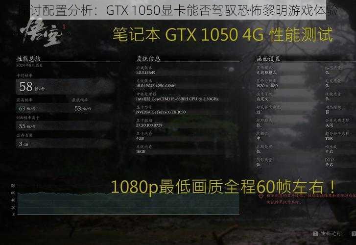 探讨配置分析：GTX 1050显卡能否驾驭恐怖黎明游戏体验