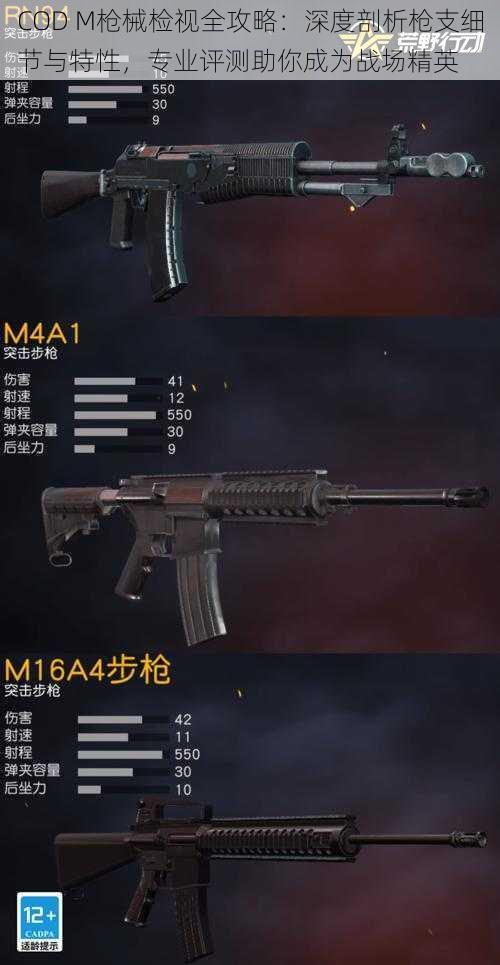 COD M枪械检视全攻略：深度剖析枪支细节与特性，专业评测助你成为战场精英