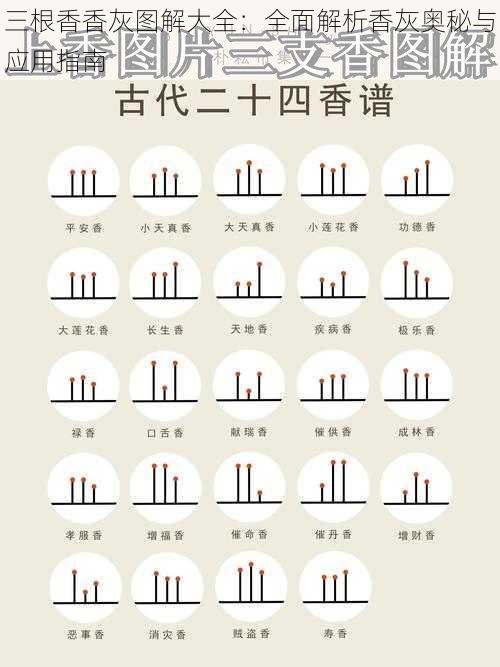 三根香香灰图解大全：全面解析香灰奥秘与应用指南