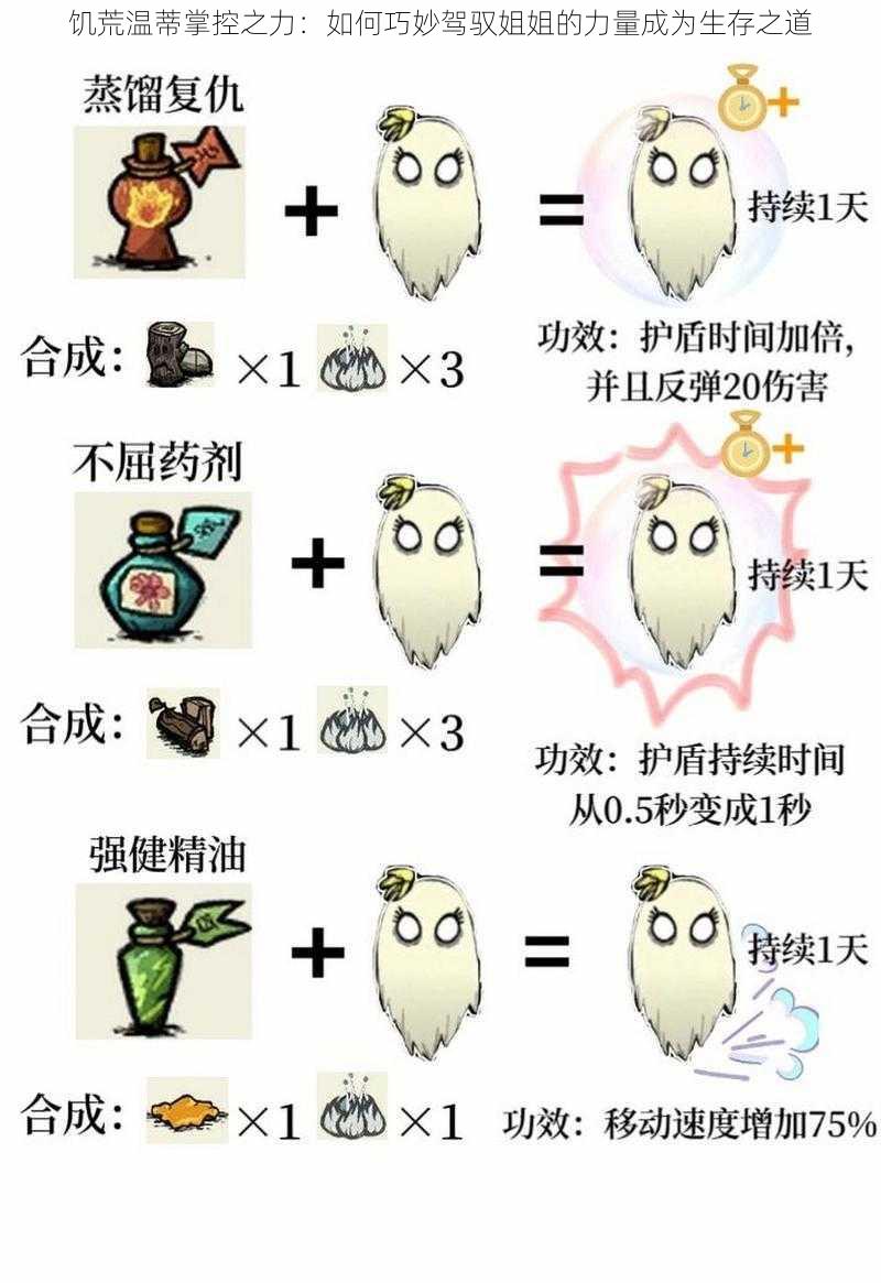 饥荒温蒂掌控之力：如何巧妙驾驭姐姐的力量成为生存之道