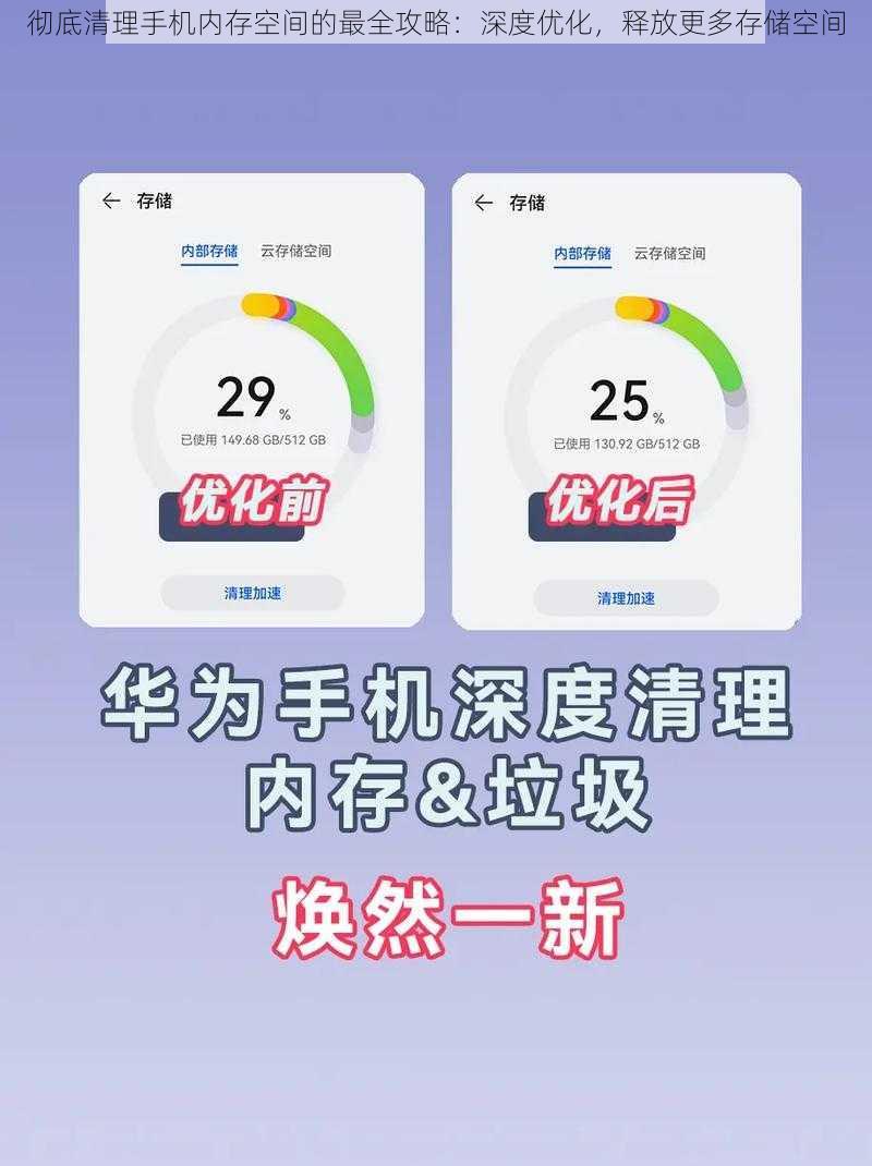 彻底清理手机内存空间的最全攻略：深度优化，释放更多存储空间