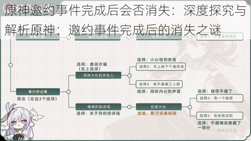 原神邀约事件完成后会否消失：深度探究与解析原神：邀约事件完成后的消失之谜