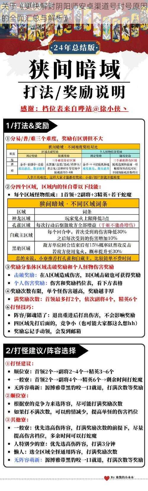 关于《更快解封阴阳师安卓渠道号封号原因的全面汇总与解析》