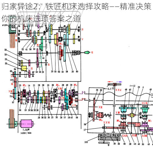 归家异途2：铁匠机床选择攻略——精准决策你的机床选项答案之道