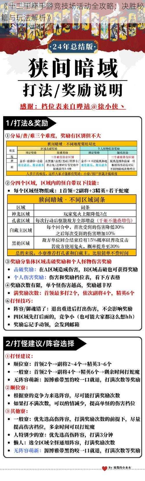 《十二王座手游竞技场活动全攻略：决胜秘籍与玩法解析》