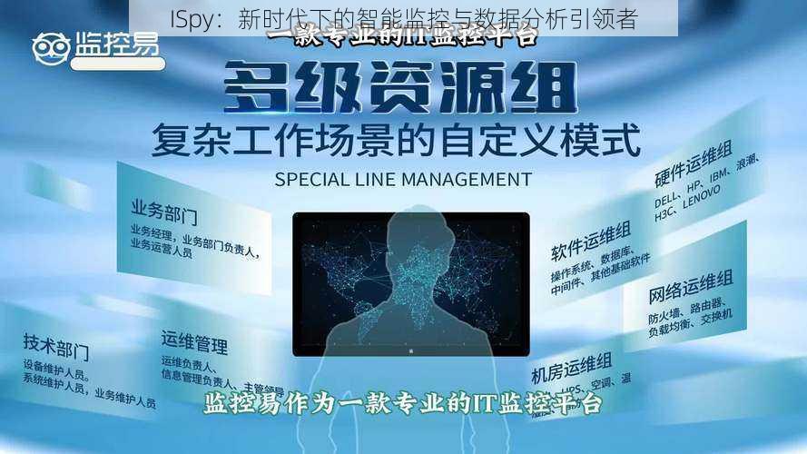 ISpy：新时代下的智能监控与数据分析引领者