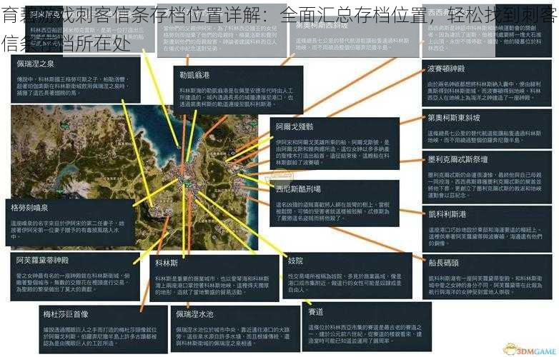 育碧游戏刺客信条存档位置详解：全面汇总存档位置，轻松找到刺客信条存档所在处