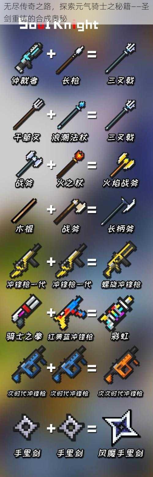 无尽传奇之路,探索元气骑士之秘籍——圣剑重铸的合成奥秘