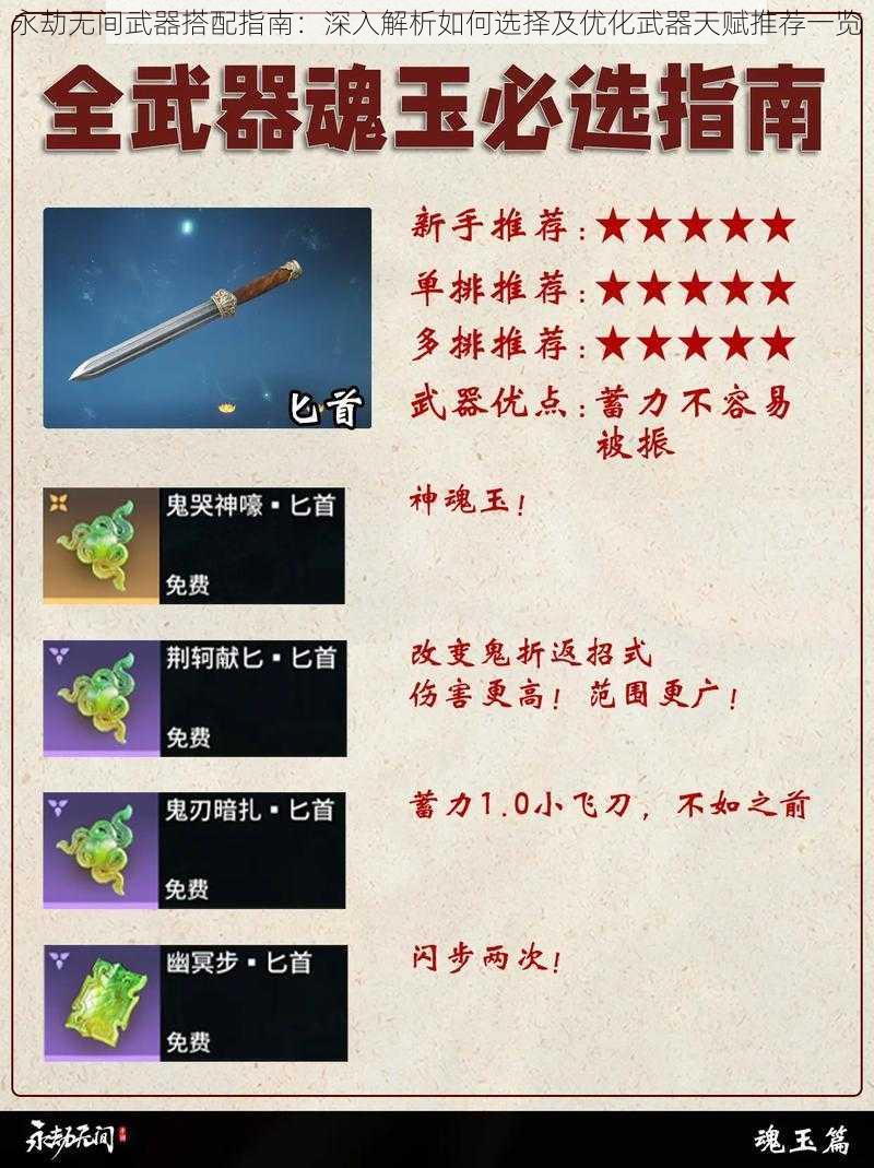 永劫无间武器搭配指南:深入解析如何选择及优化武器天赋推荐一览