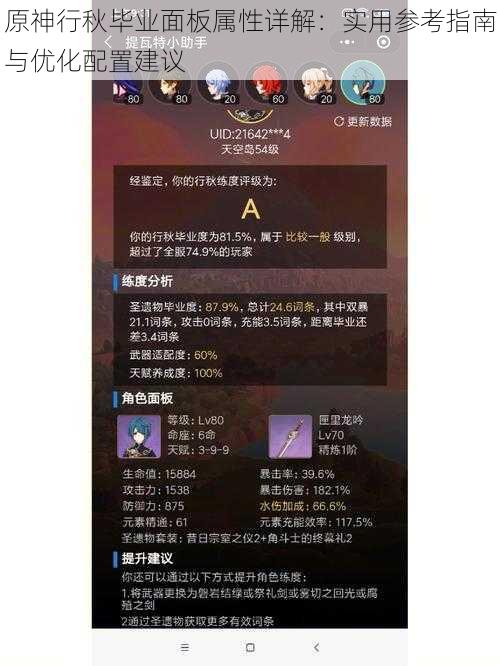 原神行秋毕业面板属性详解:实用参考指南与优化配置建议