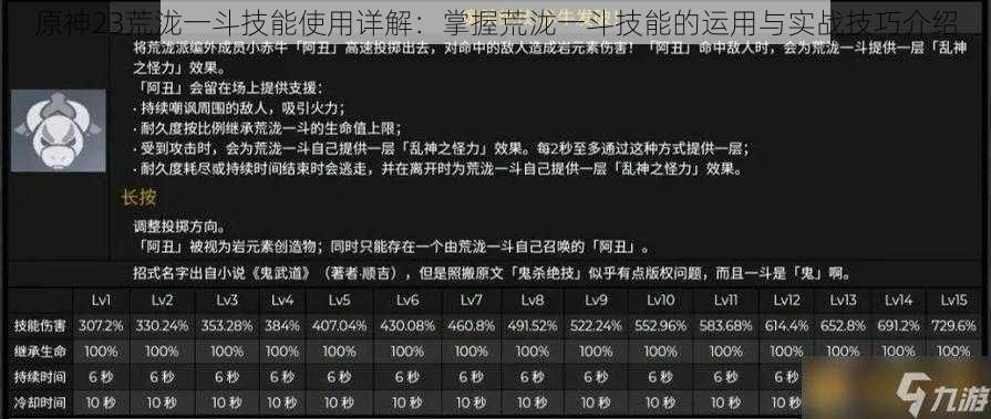 原神23荒泷一斗技能使用详解:掌握荒泷一斗技能的运用与实战技巧介绍
