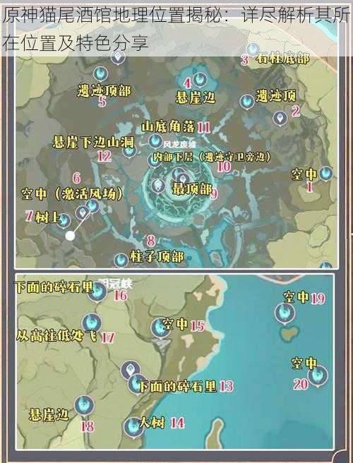 原神猫尾酒馆地理位置揭秘:详尽解析其所在位置及特色分享