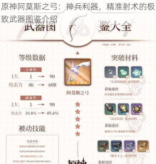 原神阿莫斯之弓:神兵利器,精准射术的极致武器图鉴介绍