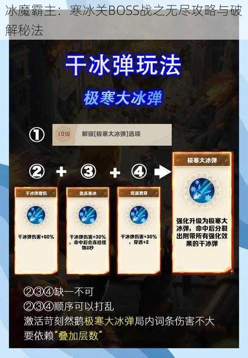 冰魔霸主：寒冰关BOSS战之无尽攻略与破解秘法