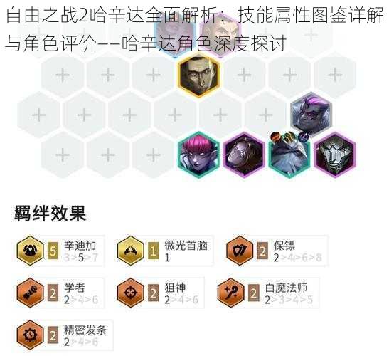 自由之战2哈辛达全面解析:技能属性图鉴详解与角色评价——哈辛达角色深度探讨